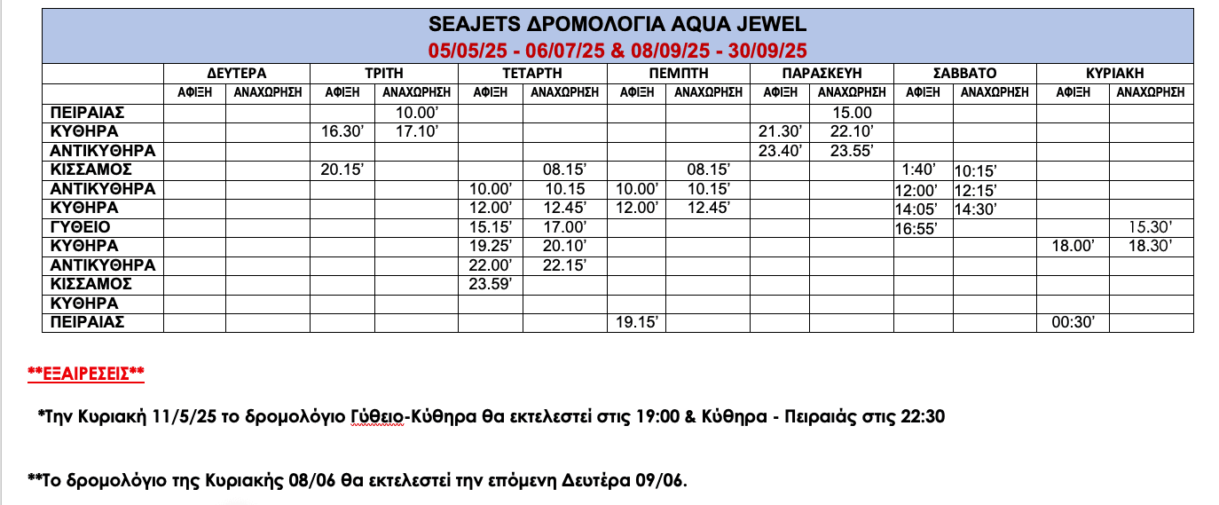 aqua jewel schedules 2025 1