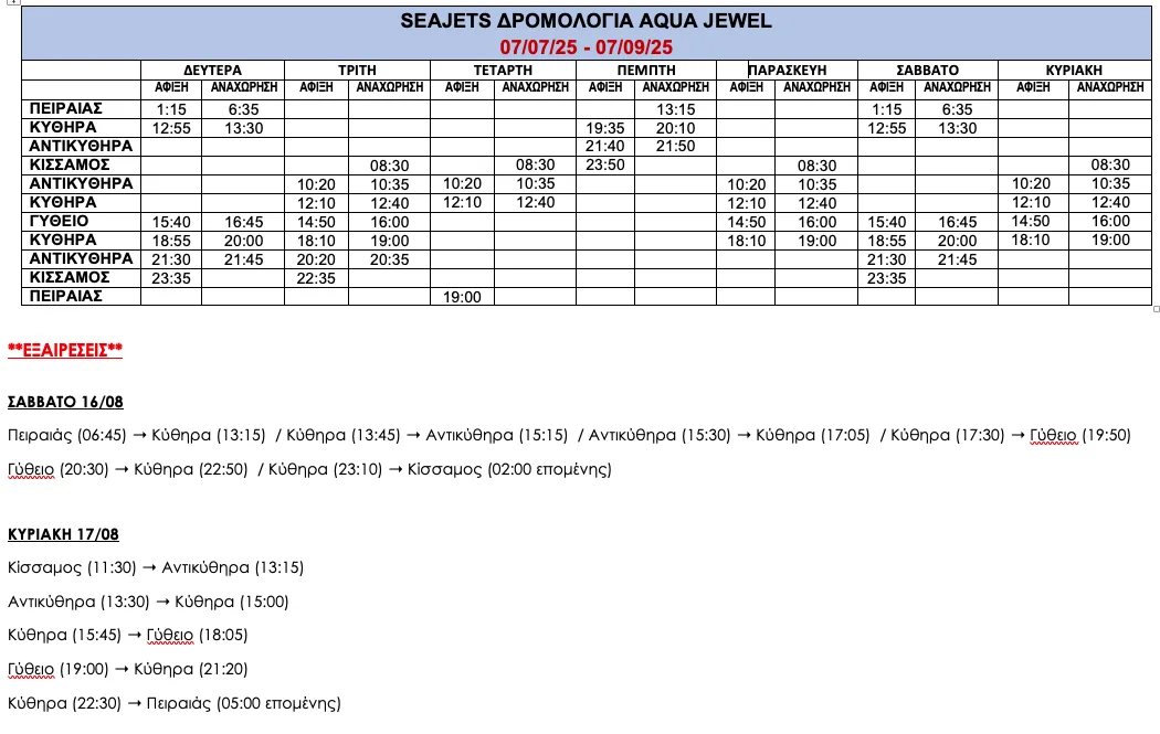 aqua jewel schedules 2025 2